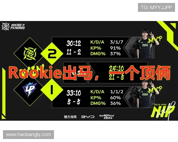 NIP战队强势对决AL战队 谁能笑到最后决胜赛场之巅