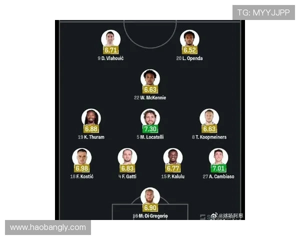 尤文图斯重建之路:新赛季展望与球员阵容变动分析